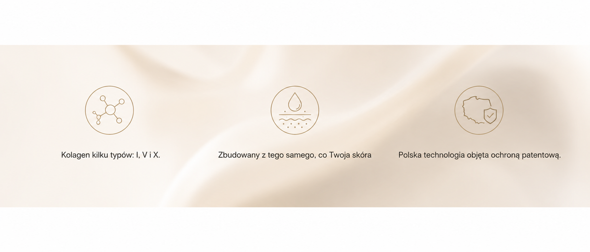 Kosmetyki i Suplementy OVILINE powstają z czystej błony skorupki jaja kurzego – materiału zawierającego dokładnie te same składniki, z których zbudowana jest skóra: kolagen kilku typów (w tym I, V i X), kwas hialuronowy i elastynę, a także glukozaminę i siarczan chondroityny – w naturalnych proporcjach.
